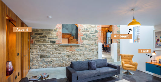 A Guide to Layering Light